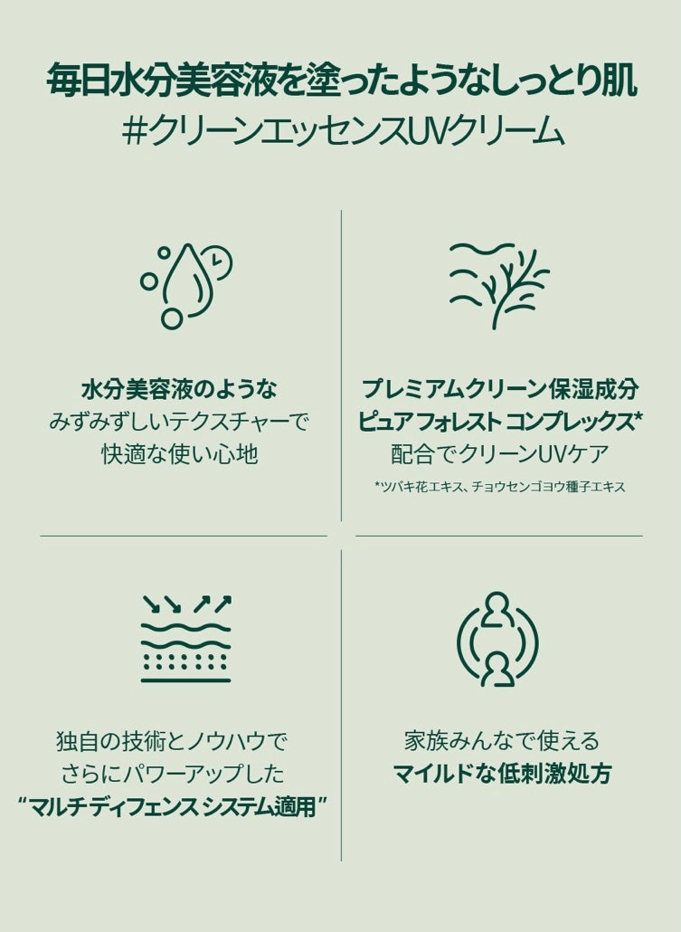 フォレスト エッセンスサンクリーム/FoRest by Greenfinger/日焼け止めローションを使ったクチコミ(3枚目)