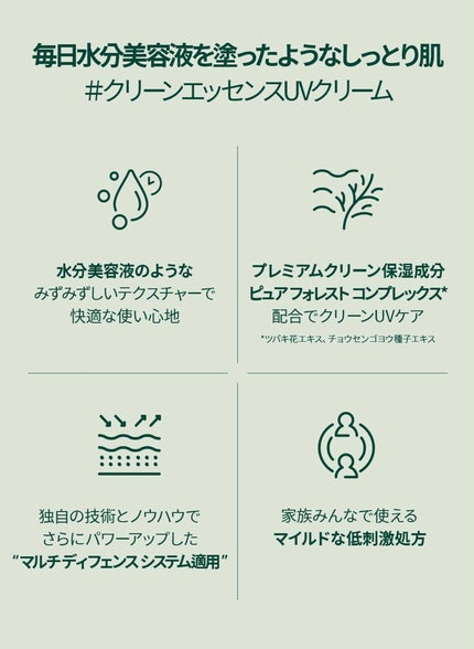 フォレスト エッセンスサンクリーム/FoRest by Greenfinger/日焼け止めローションを使ったクチコミ(3枚目)