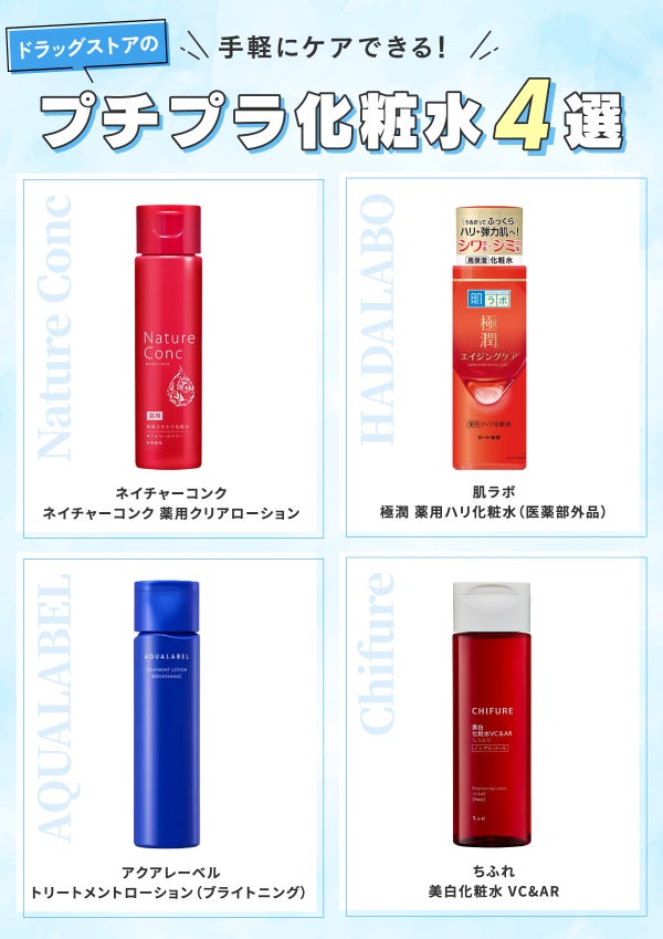 手軽にケアできる!ドラッグストアのプチプラ化粧水4選。ネイチャーコンク ネイチャーコンク 薬用クリアローション・肌ラボ 極潤 薬用ハリ化粧水(医薬部外品)・アクアレーベル トリートメントローション (ブライトニング)・ちふれ 美白化粧水 VC&AR。