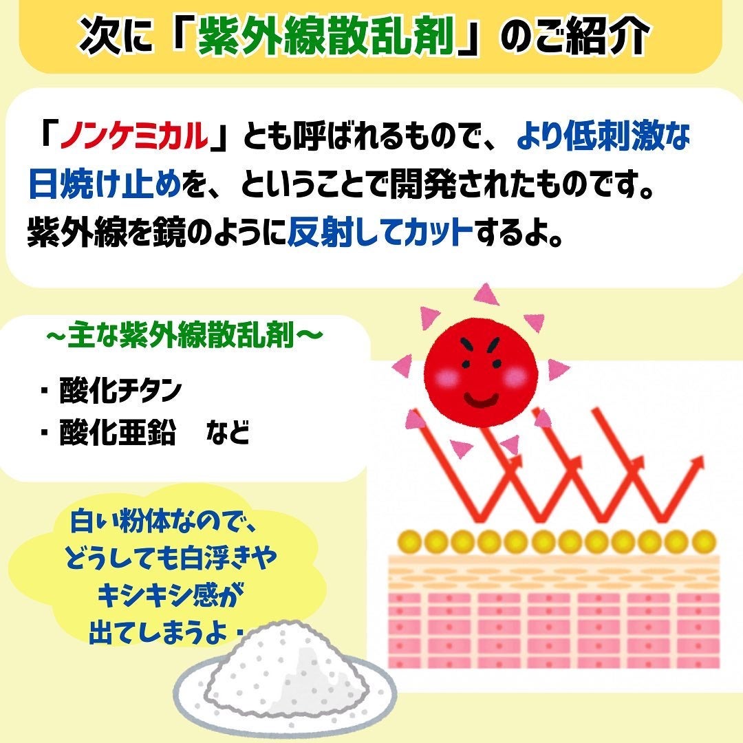 めがねちゃん👓フォロバ on LIPS 「今回は、日焼け止めの成分について解説していきます。■「紫外線吸..」(5枚目)