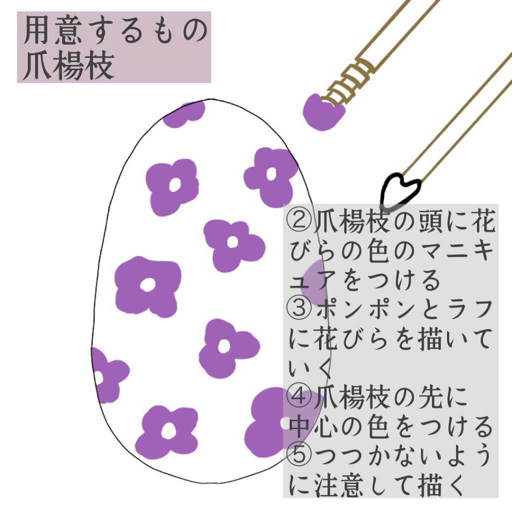 しずくネイルシール/キャンドゥ/ネイルシールを使ったクチコミ（3枚目）