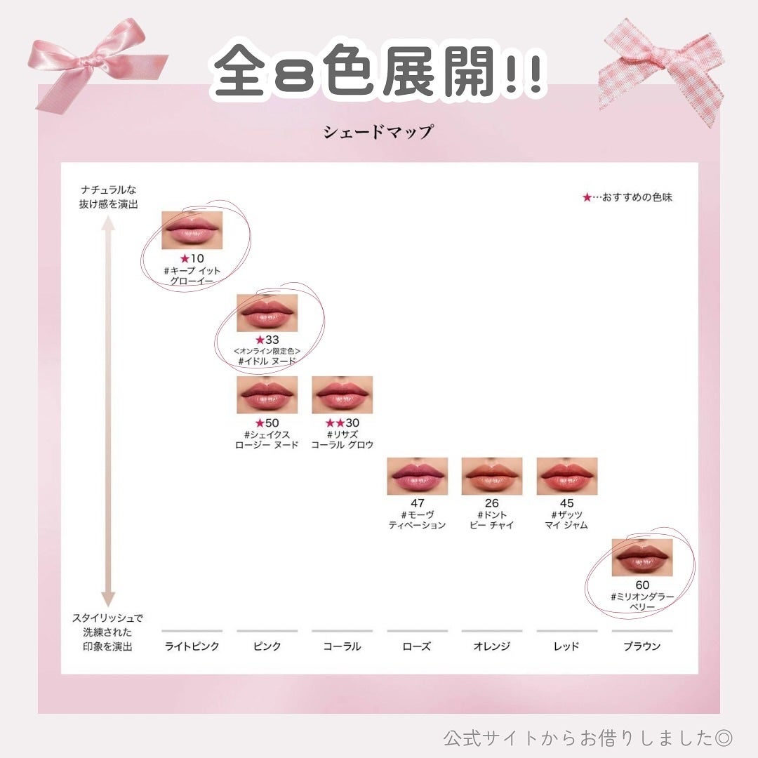 イドル リップ バターグロウ/LANCOME/口紅を使ったクチコミ(8枚目)