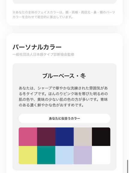 を使ったクチコミ(1枚目)