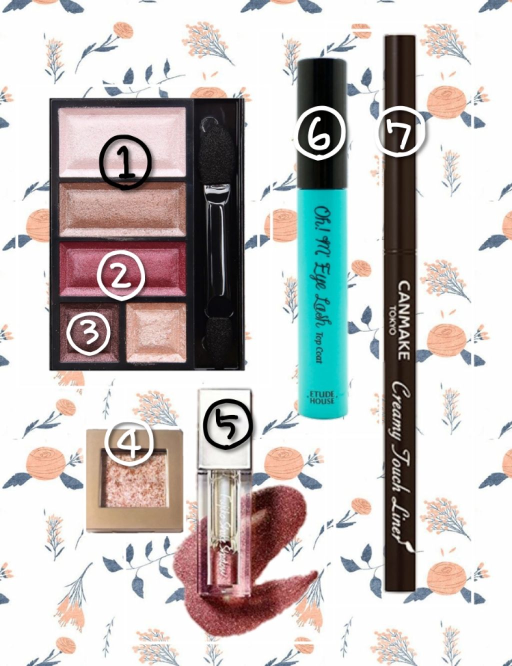 フジコシェイクシャドウ/Fujiko/リキッドアイシャドウを使ったクチコミ（1枚目）