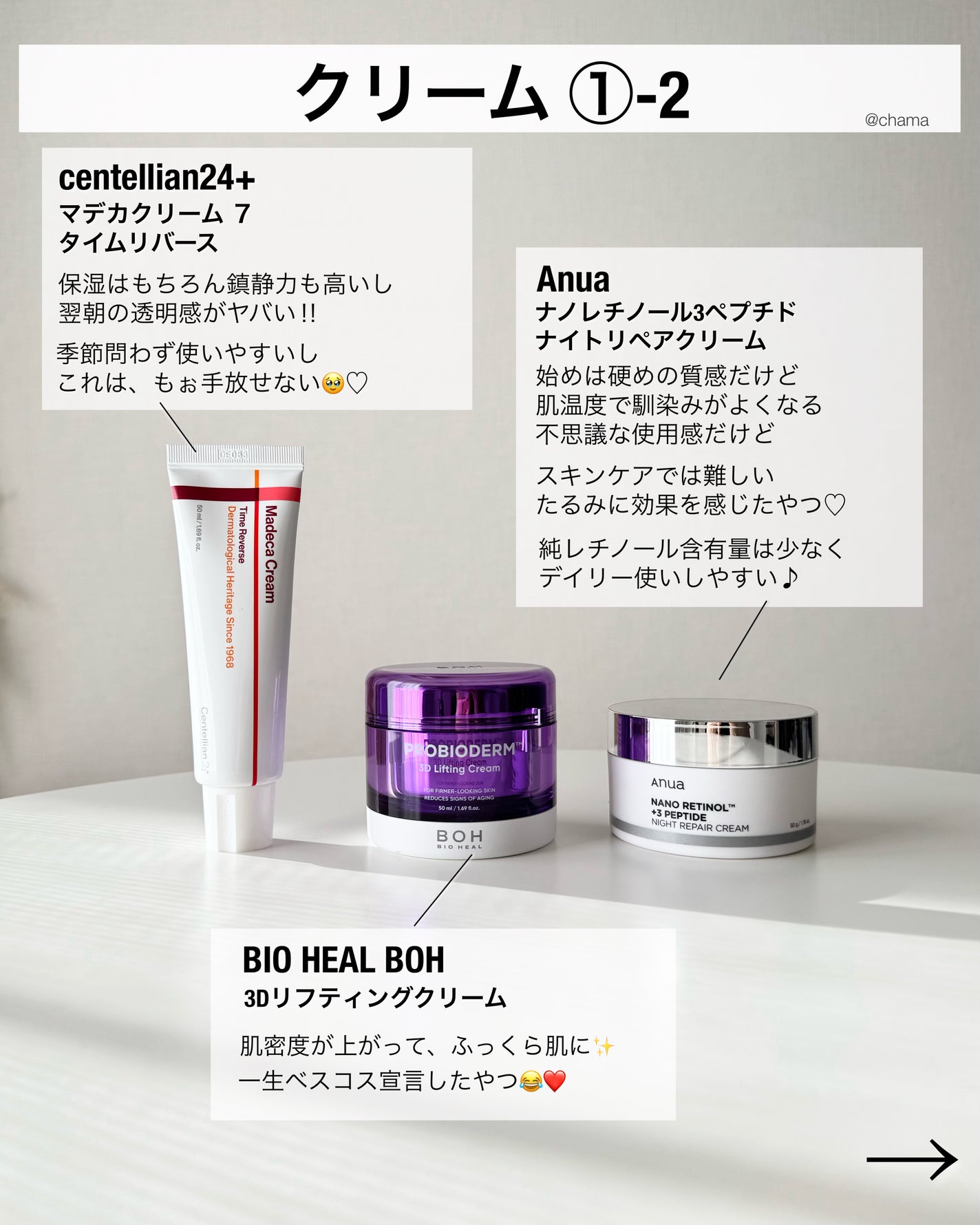 chama |ニキビ体質の正直レビュー🌻 on LIPS 「ベスコス2024🏆✨って事で、今回は2024年一番使った韓国ス..」(8枚目)