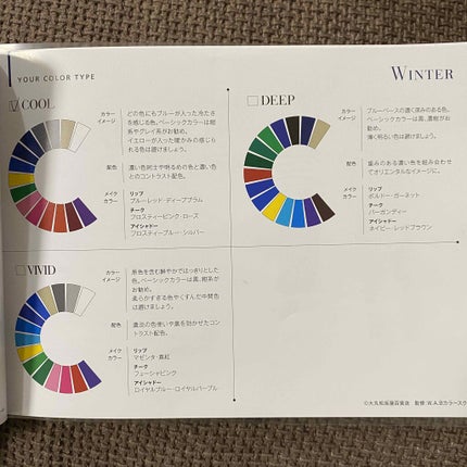 自己紹介/雑談/その他を使ったクチコミ(2枚目)