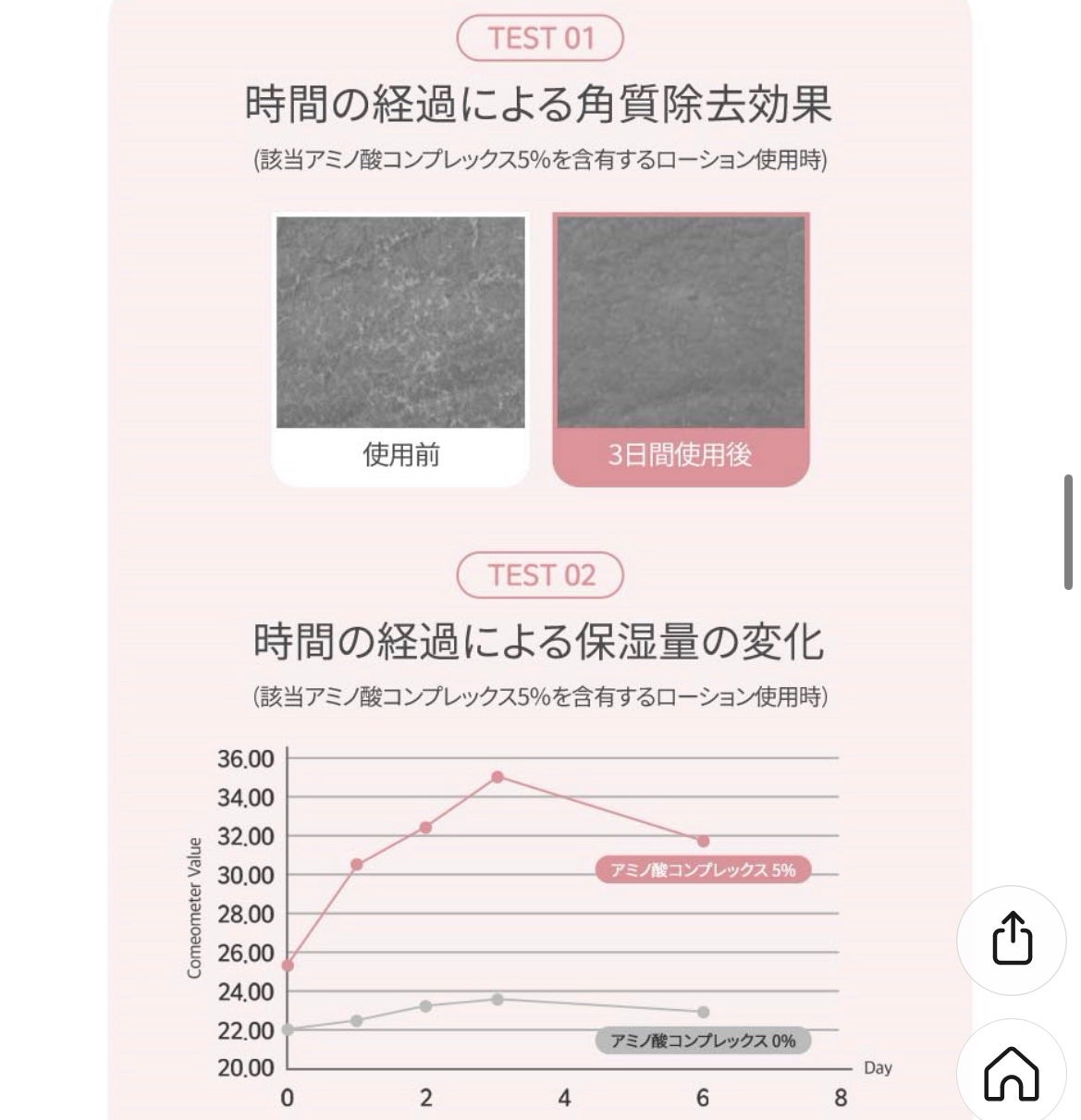17 シャンプー/wooliliwoo/市販シャンプーを使ったクチコミ(4枚目)