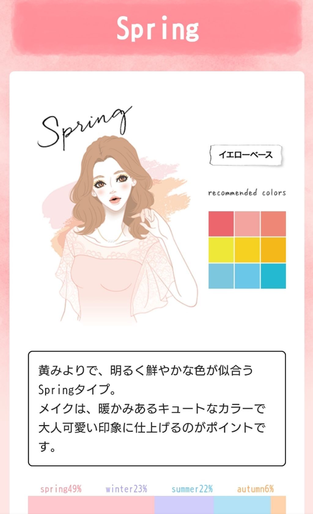 自己紹介/雑談/その他を使ったクチコミ（2枚目）