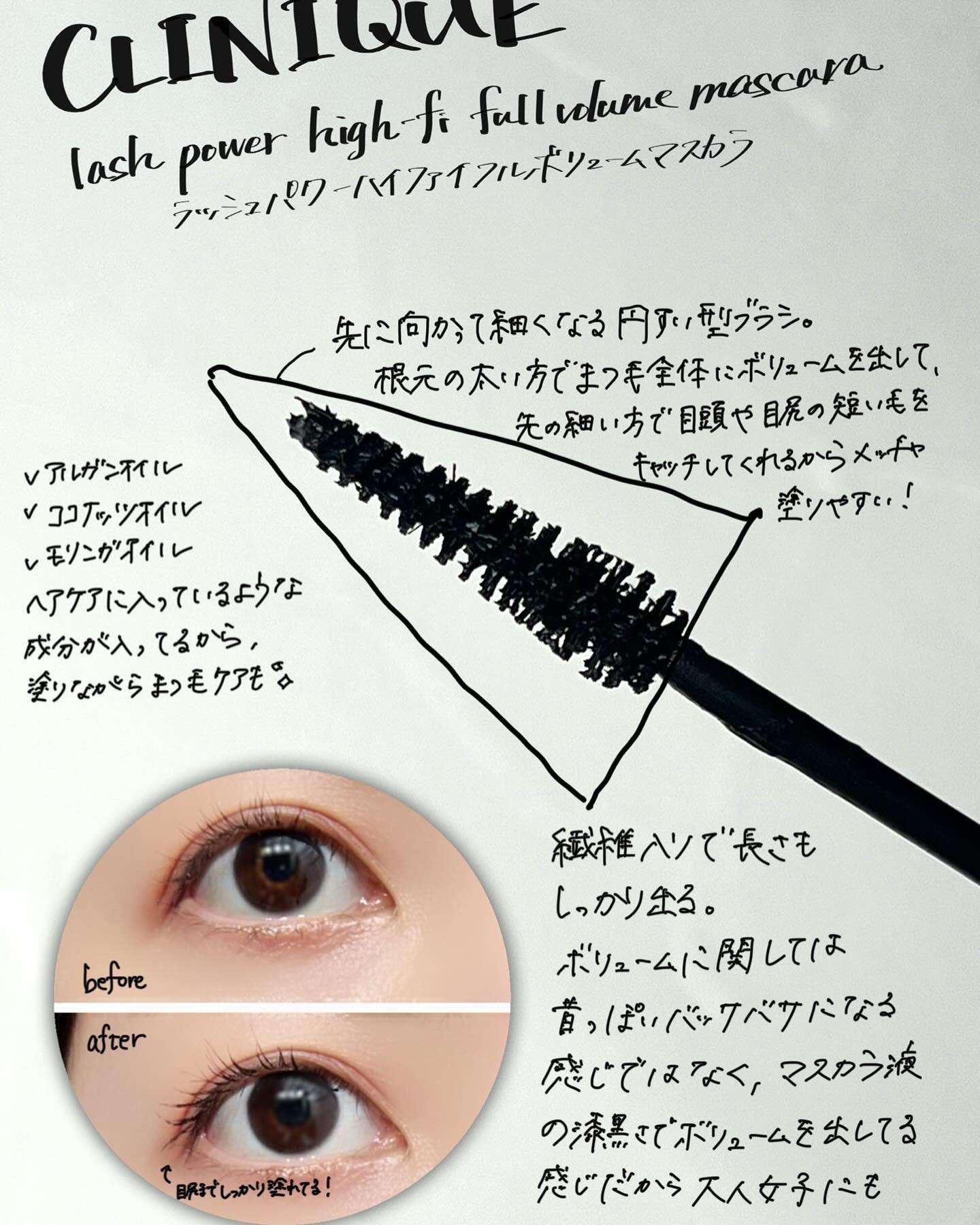 ラッシュ パワー ハイ ファイ フル ボリューム マスカラ 01 インテンス ブラック/CLINIQUE/マスカラを使ったクチコミ（1枚目）