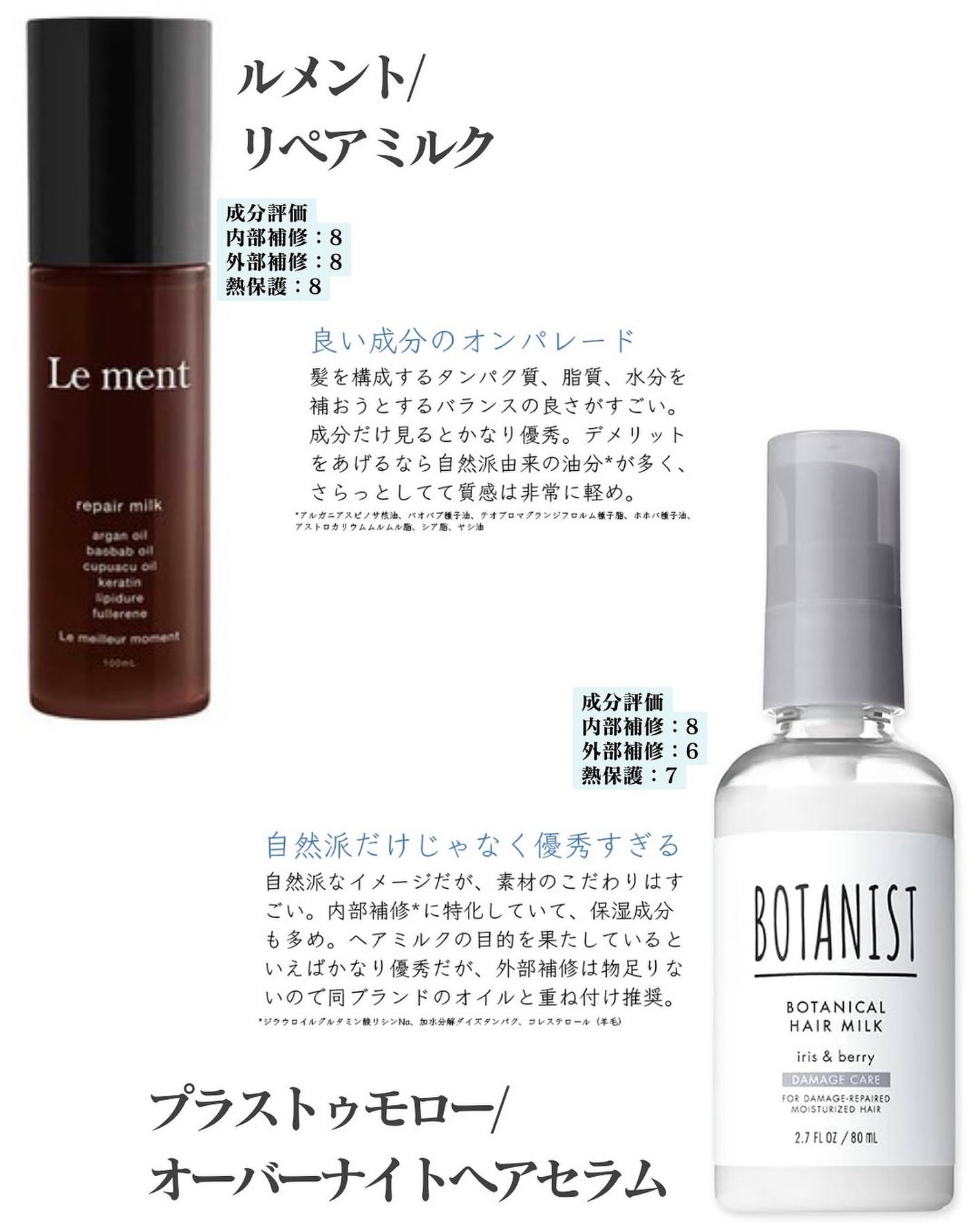 リペア ミルク/Le ment/ヘアミルクを使ったクチコミ(5枚目)