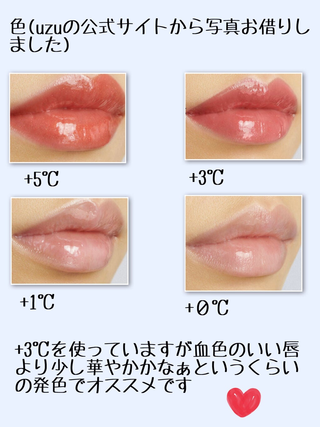 38°C / 99°F リップトリートメント (リップ美容液)/UZU BY FLOWFUSHI/リップケアを使ったクチコミ(3枚目)