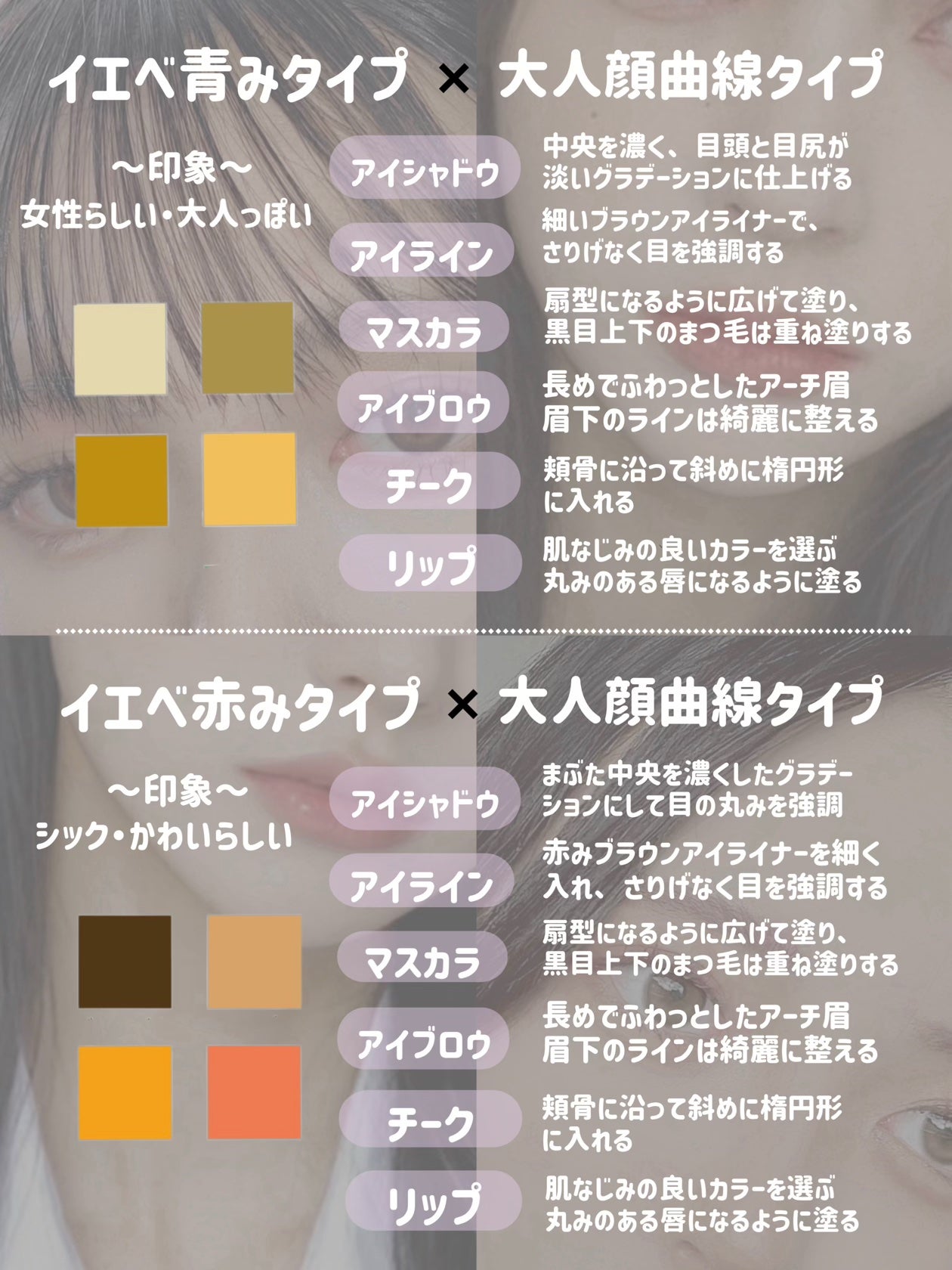 グロウフルールチークス/キャンメイク/パウダーチークを使ったクチコミ(4枚目)