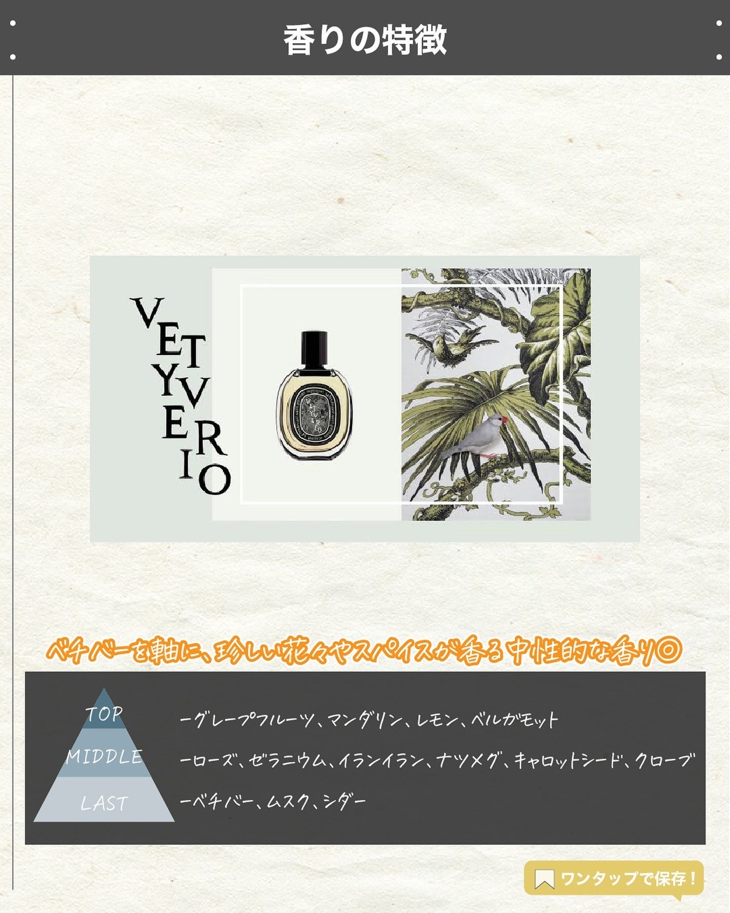 オードパルファン ヴェチヴェリオ/diptyque/香水(レディース)を使ったクチコミ(3枚目)