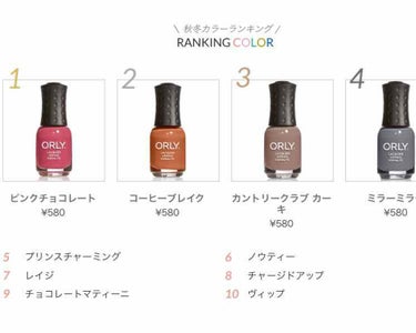 ネイルラッカー mini/ORLY/マニキュアを使ったクチコミ（2枚目）