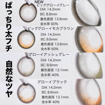 Eyelighter Glowy 1Month/OLENS/カラーコンタクトレンズを使ったクチコミ(3枚目)