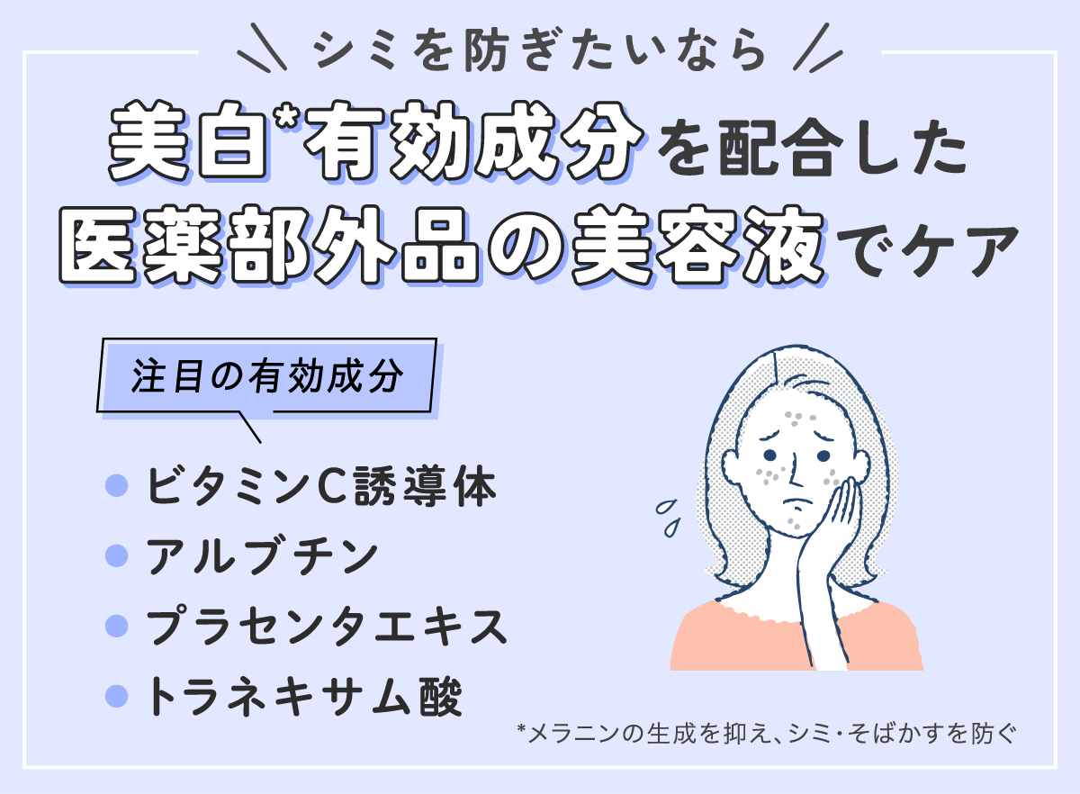 シミを防ぎたいなら美白*有効成分を配合した医薬部外品の美容液でケアしましょう。注目の有効成分はビタミンC誘導体・アルブチン・プラセンタエキス・トラネキサム酸です。*メラニンの生成を抑え、シミ・そばかすを防ぐ