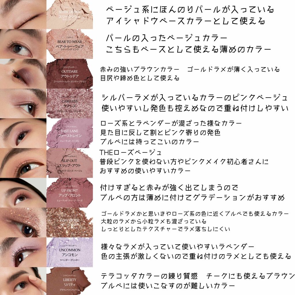 Liberty アイシャドウはブラウンで