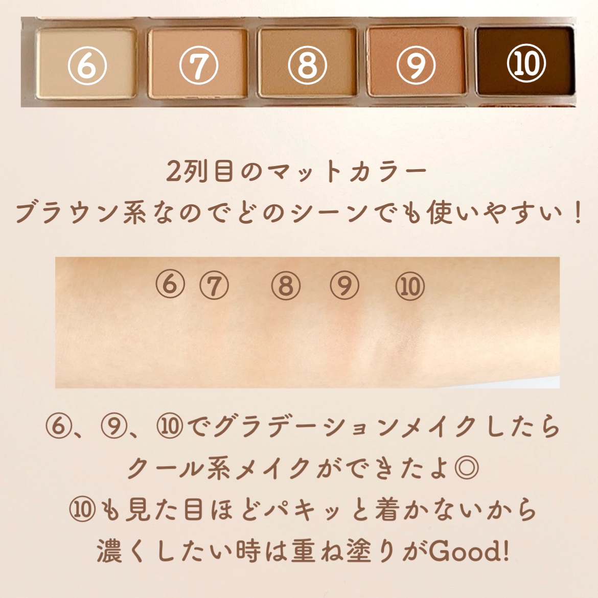 を使ったクチコミ（3枚目）