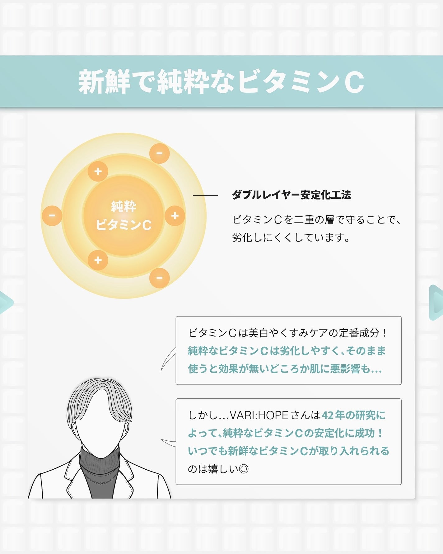 8デイズピュアビタミンCトナー/VARI:HOPE/化粧水を使ったクチコミ(4枚目)