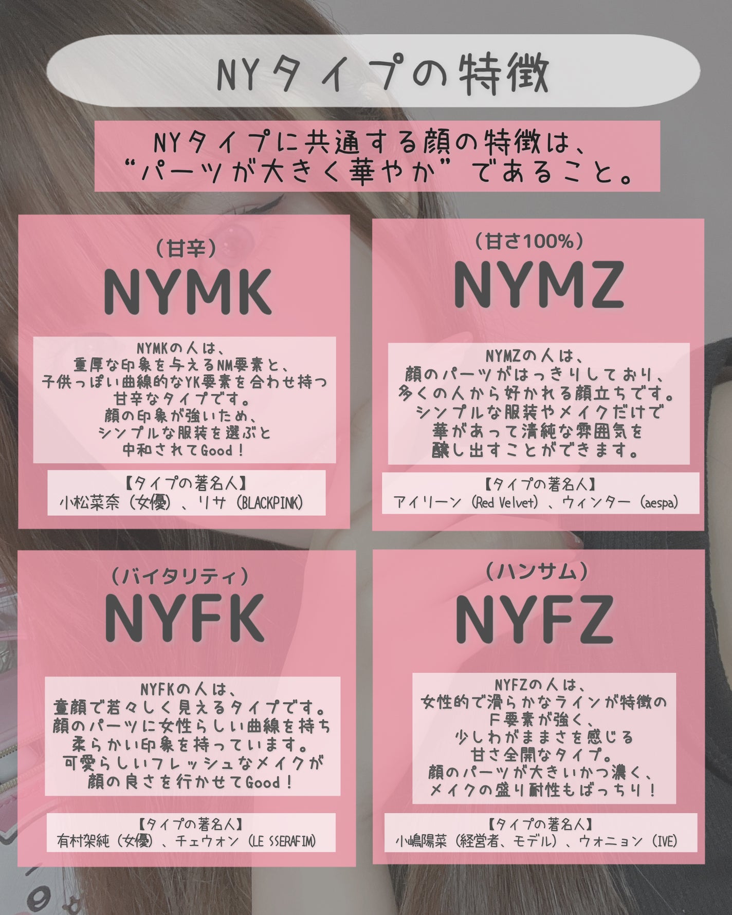 可愛い探し研究女ま~なん(元美容学生) on LIPS 「\知ってると垢抜ける!顔タイプMBTI診断❣️/【顔のMBTI..」(7枚目)