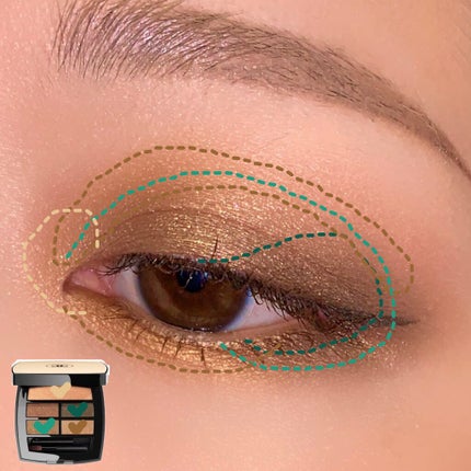 レ ベージュ パレット ルガール/CHANEL/アイシャドウパレットを使ったクチコミ(7枚目)