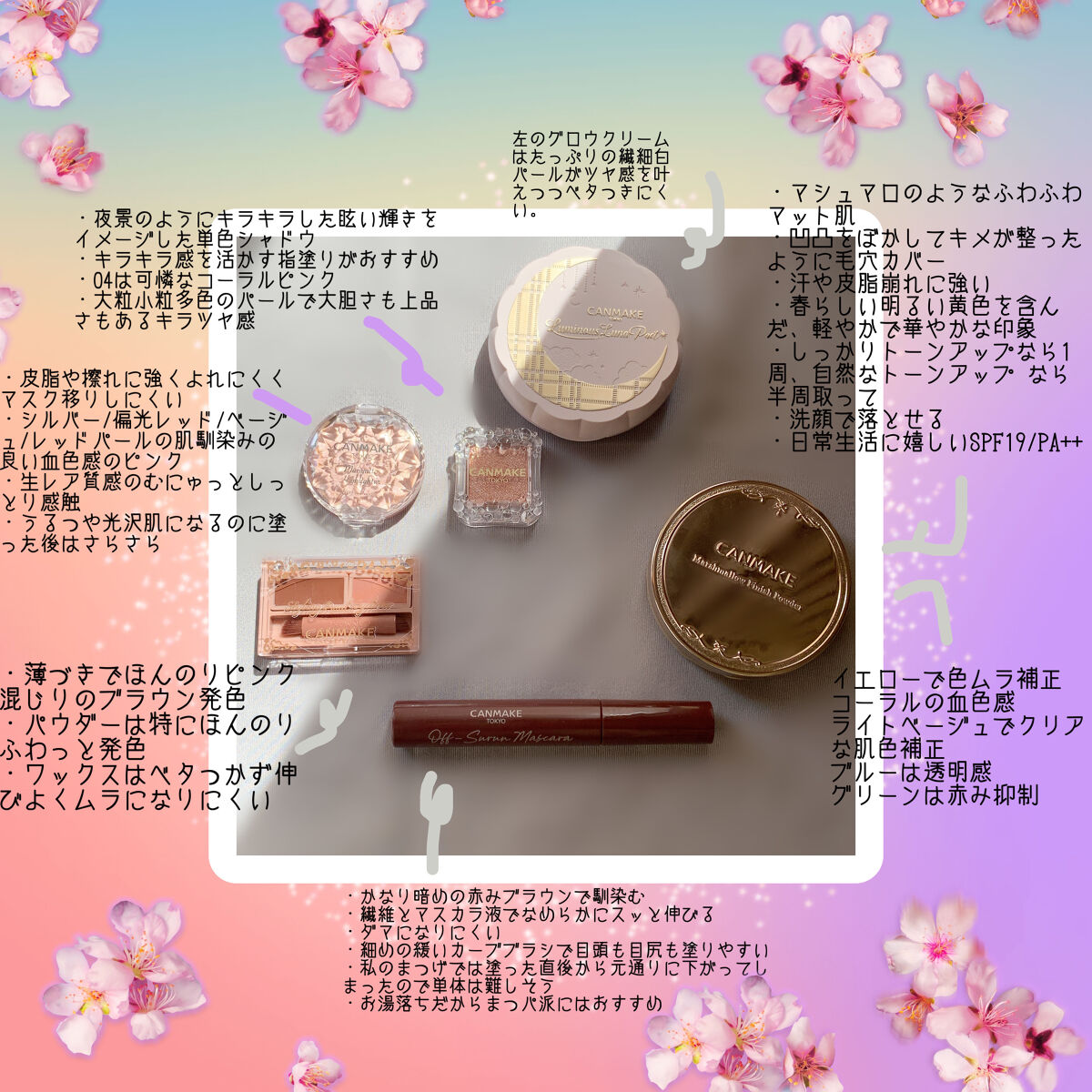 ジュエリーシャドウベール/キャンメイク/アイシャドウパレットを使ったクチコミ（3枚目）