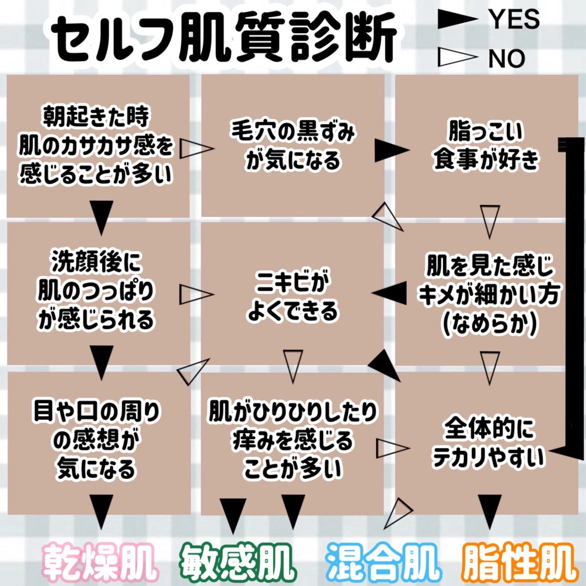 皮脂テカリ防止下地/CEZANNE/化粧下地を使ったクチコミ(2枚目)