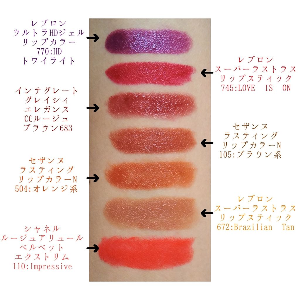 ラスティング リップカラーN/CEZANNE/口紅を使ったクチコミ（1枚目）