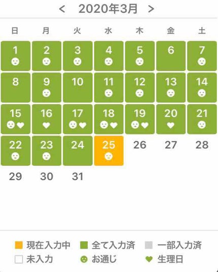 を使ったクチコミ(3枚目)