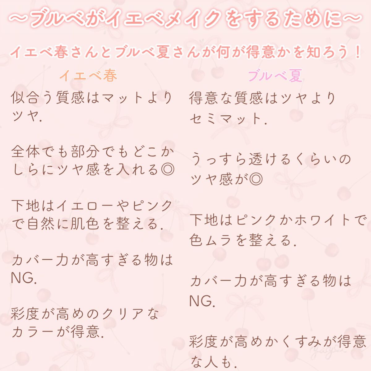 ナチュラル チークN/CEZANNE/パウダーチークを使ったクチコミ（2枚目）