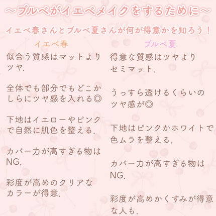 ナチュラル チークN/CEZANNE/パウダーチークを使ったクチコミ(2枚目)
