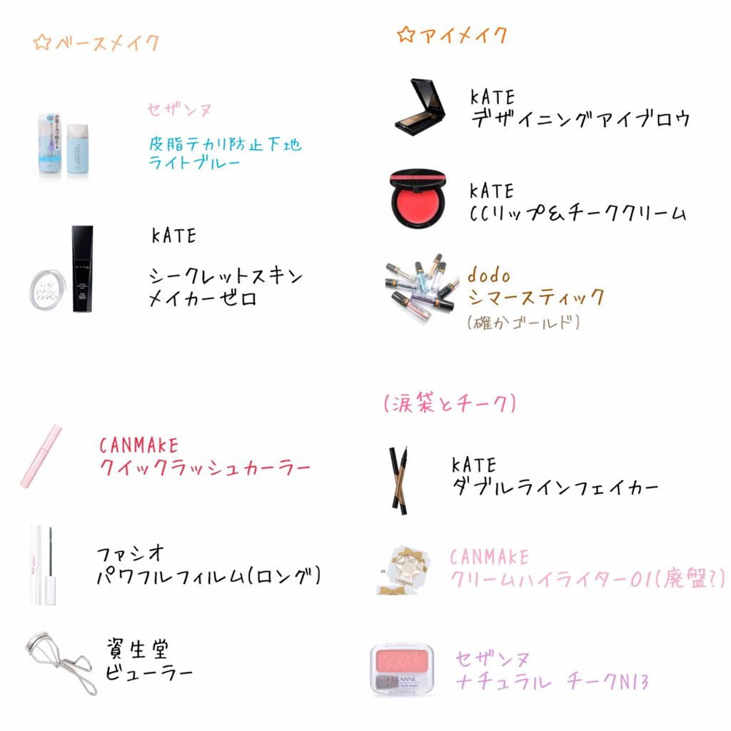 皮脂テカリ防止下地/CEZANNE/化粧下地を使ったクチコミ(2枚目)