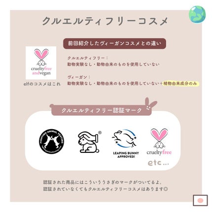 e.l.f. Cosmetics バイトサイズアイシャドウのクチコミ「🎀無敵ピンクのアイシャドウパレット🎀
e.l.f   Bite size eye shado.....」(3枚目)