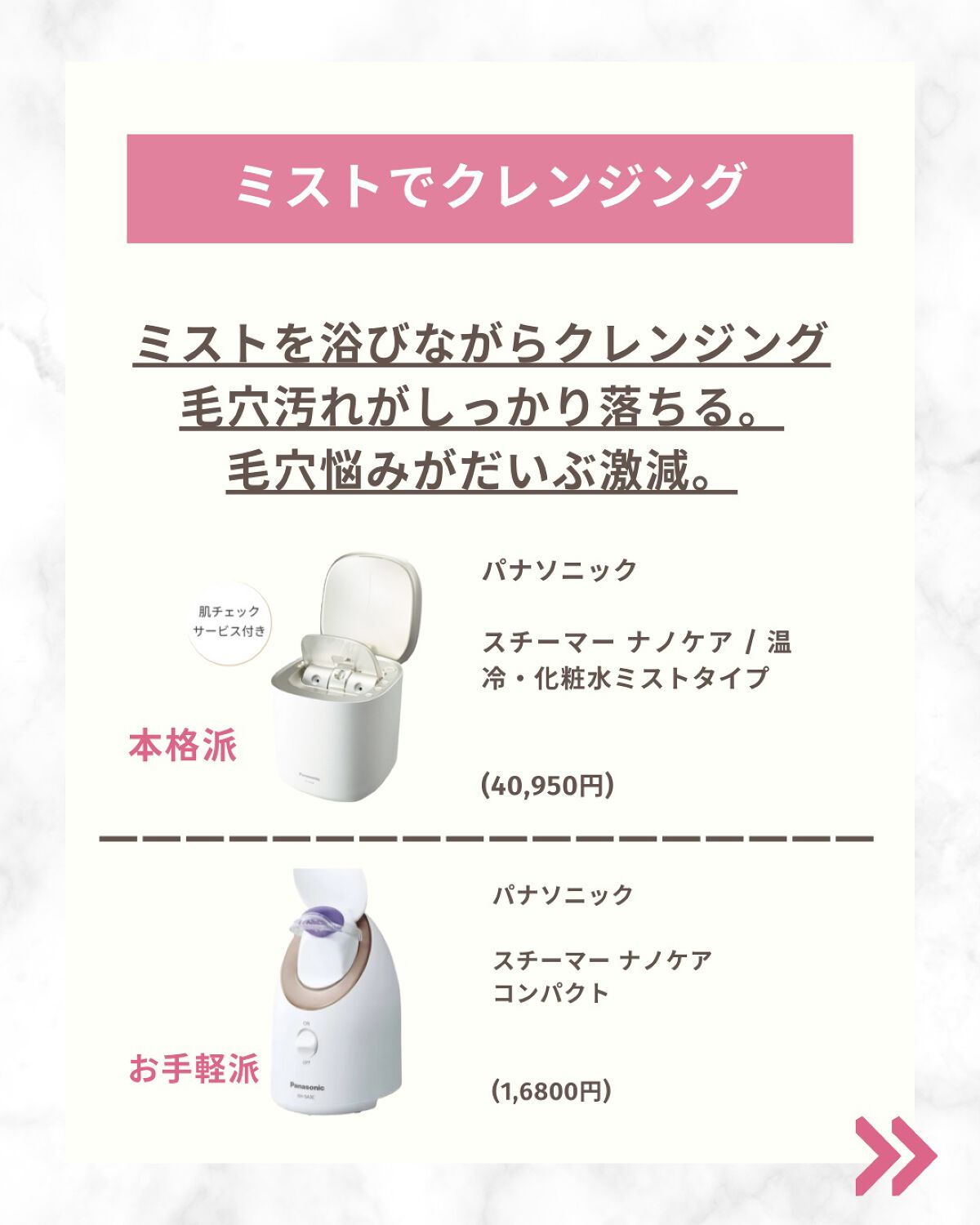 スチーマー ナノケア EH-SA35/Panasonic/美顔器・マッサージを使ったクチコミ(2枚目)