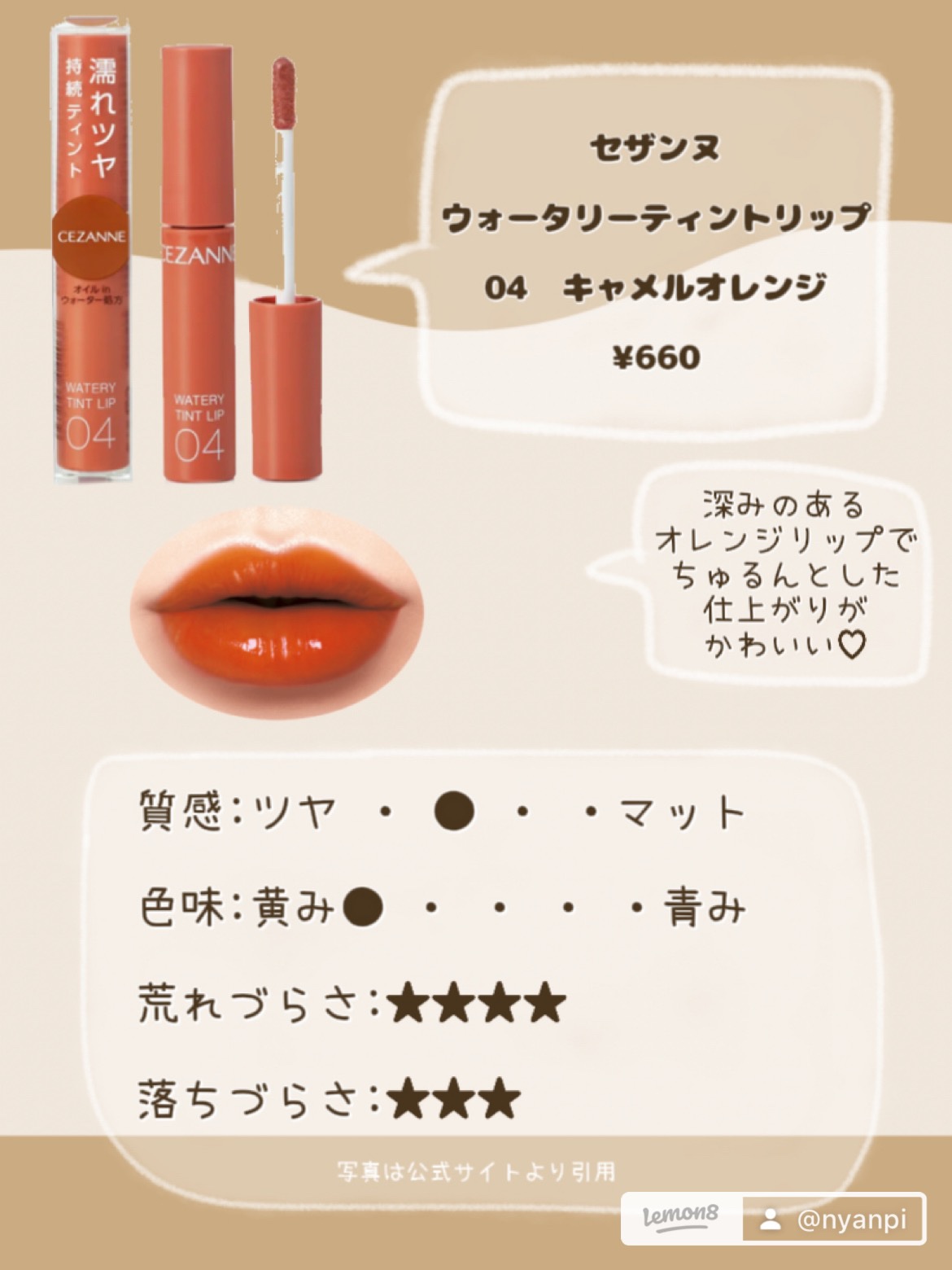 きらグロッシーティント/CipiCipi/リップティントを使ったクチコミ（2枚目）