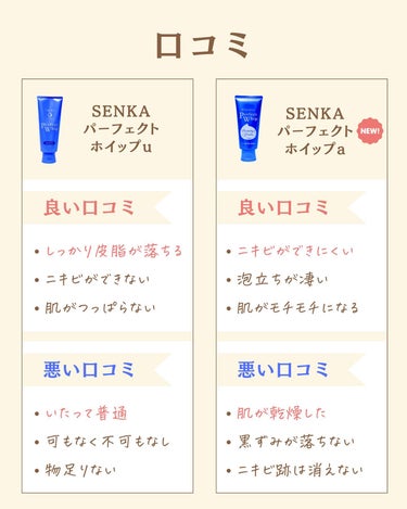 プチソム【プチプラスキンケアソムリエ】｜ケン on LIPS 「..他のレビューはこちら✨👇@ken.puchipura.sk..」（3枚目）