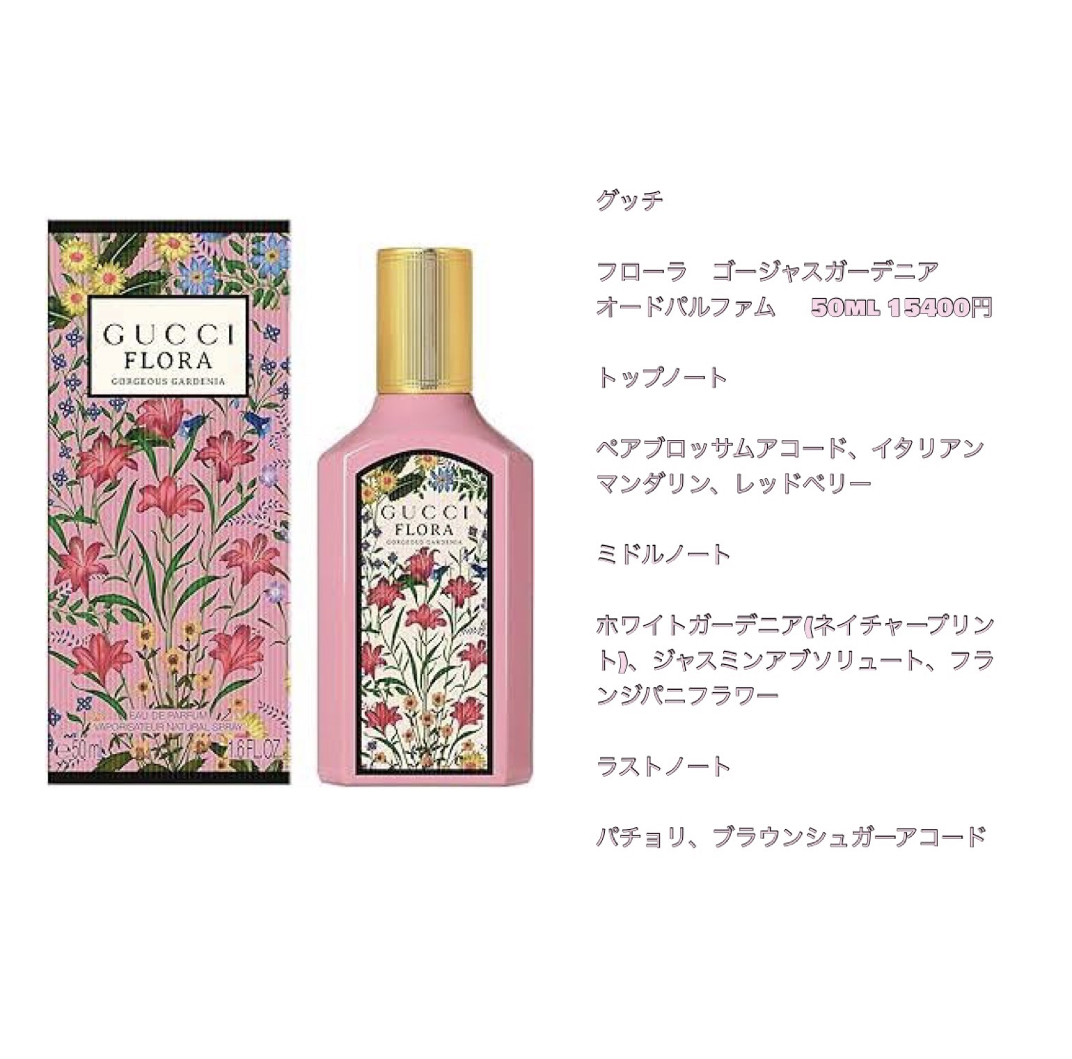 GUCCI beauty・PRADA BEAUTYの香水(レディース)を使った口コミ