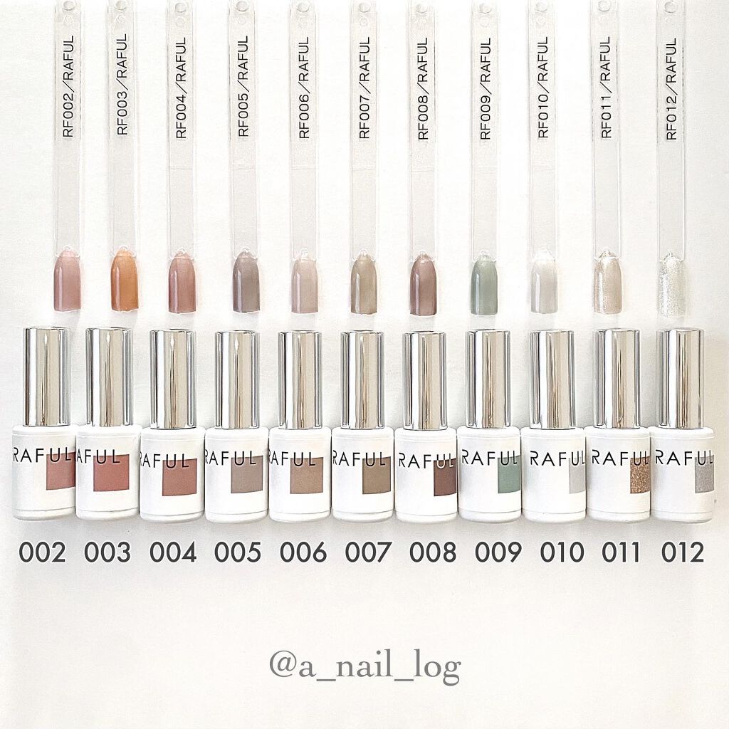 ジェルネイル/RAFUL/ジェルネイルを使ったクチコミ（2枚目）