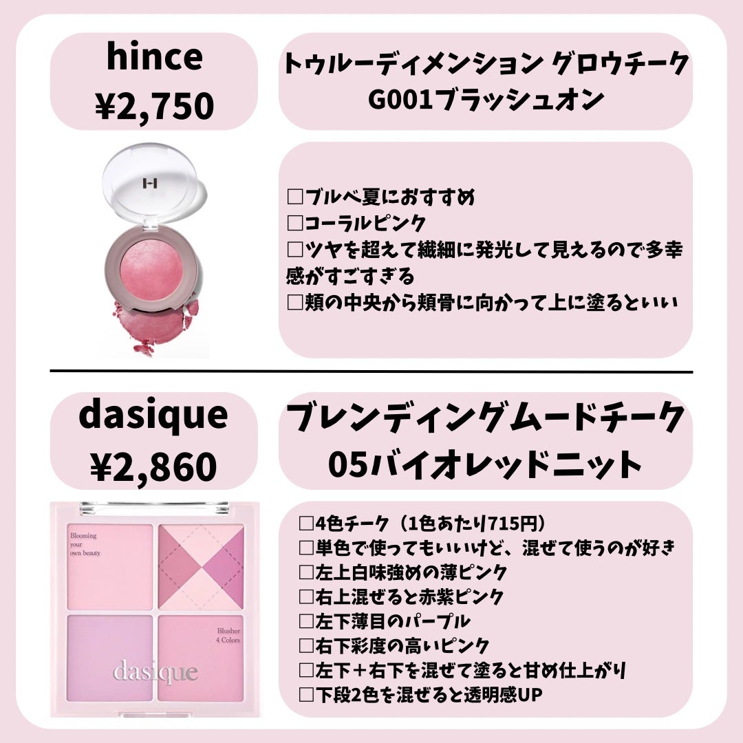 アピュー パステルブラッシャー/A’pieu/パウダーチークを使ったクチコミ(6枚目)