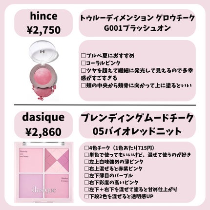 アピュー パステルブラッシャー/A’pieu/パウダーチークを使ったクチコミ(6枚目)