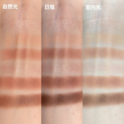 グリスニングウォータリングティント/FlowerKnows/リップティントを使ったクチコミ(5枚目)