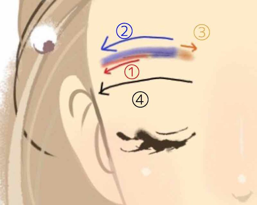 ミックスアイブロウ/キャンメイク/パウダーアイブロウを使ったクチコミ（2枚目）