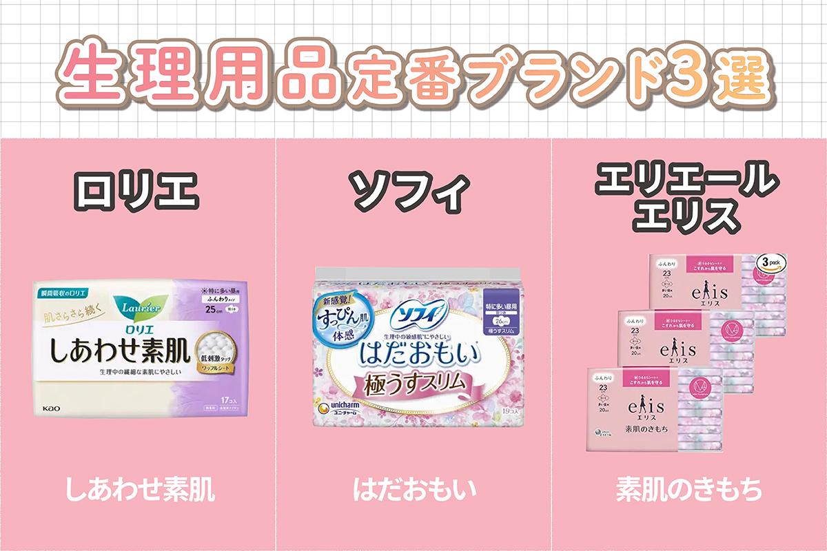 生理用品定番ブランド3選。ロリエ「しあわせ素肌」・ソフィ「はだおもい」・エリエール エリス「素肌のきもち」。