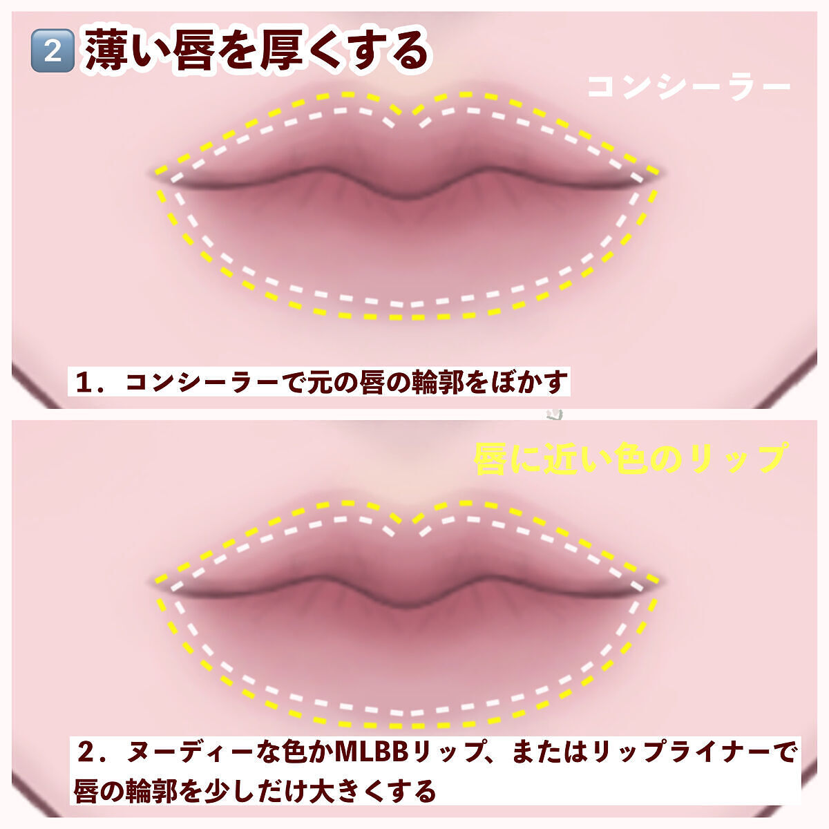 リップ ペンシル/M・A・C/リップライナーを使ったクチコミ（3枚目）