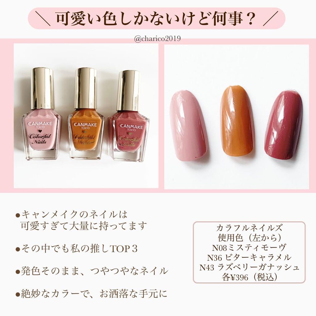 クリームチーク/キャンメイク/ジェル・クリームチークを使ったクチコミ(2枚目)