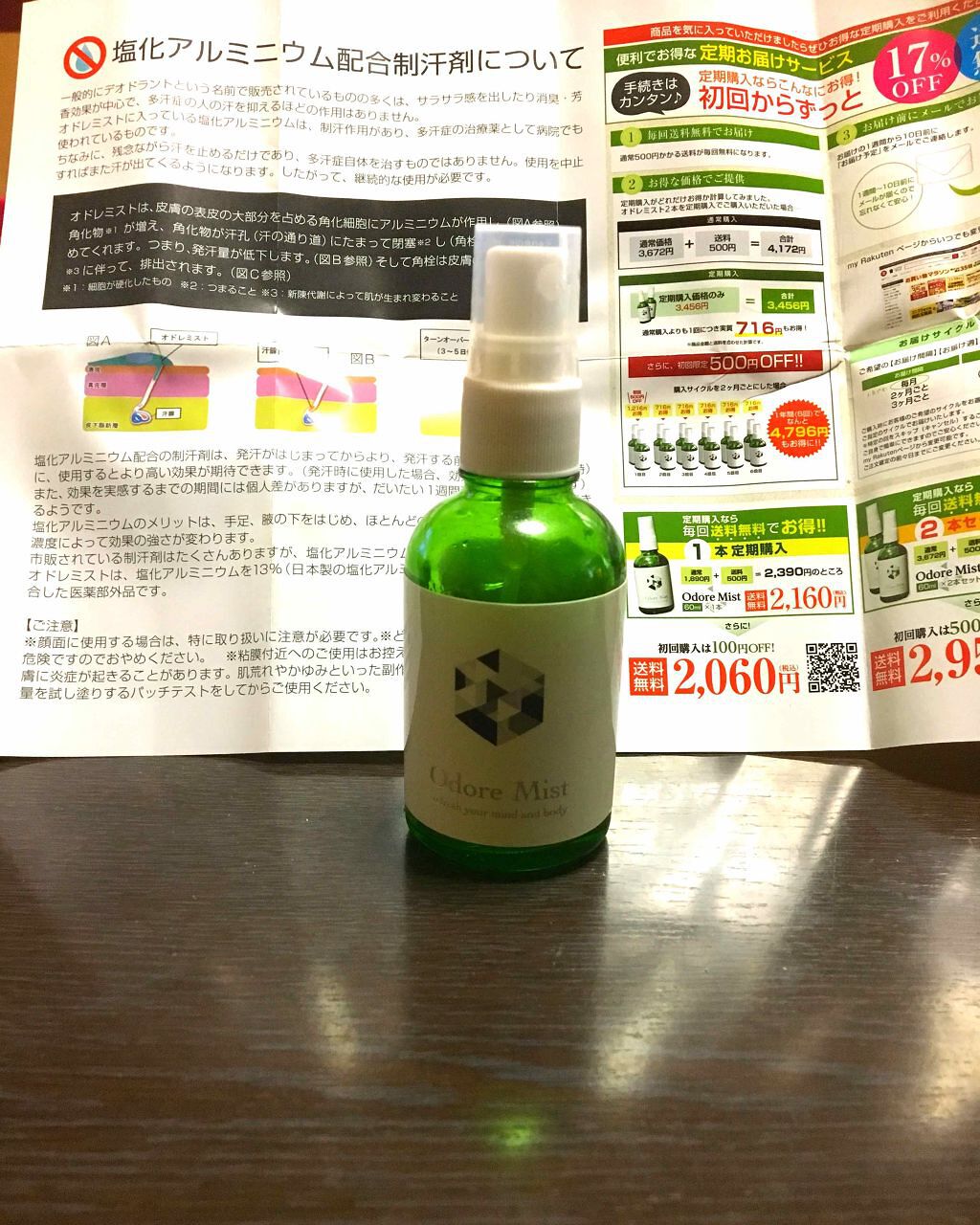 オドレミスト/株式会社中島薬局/デオドラント・制汗剤を使ったクチコミ（1枚目）