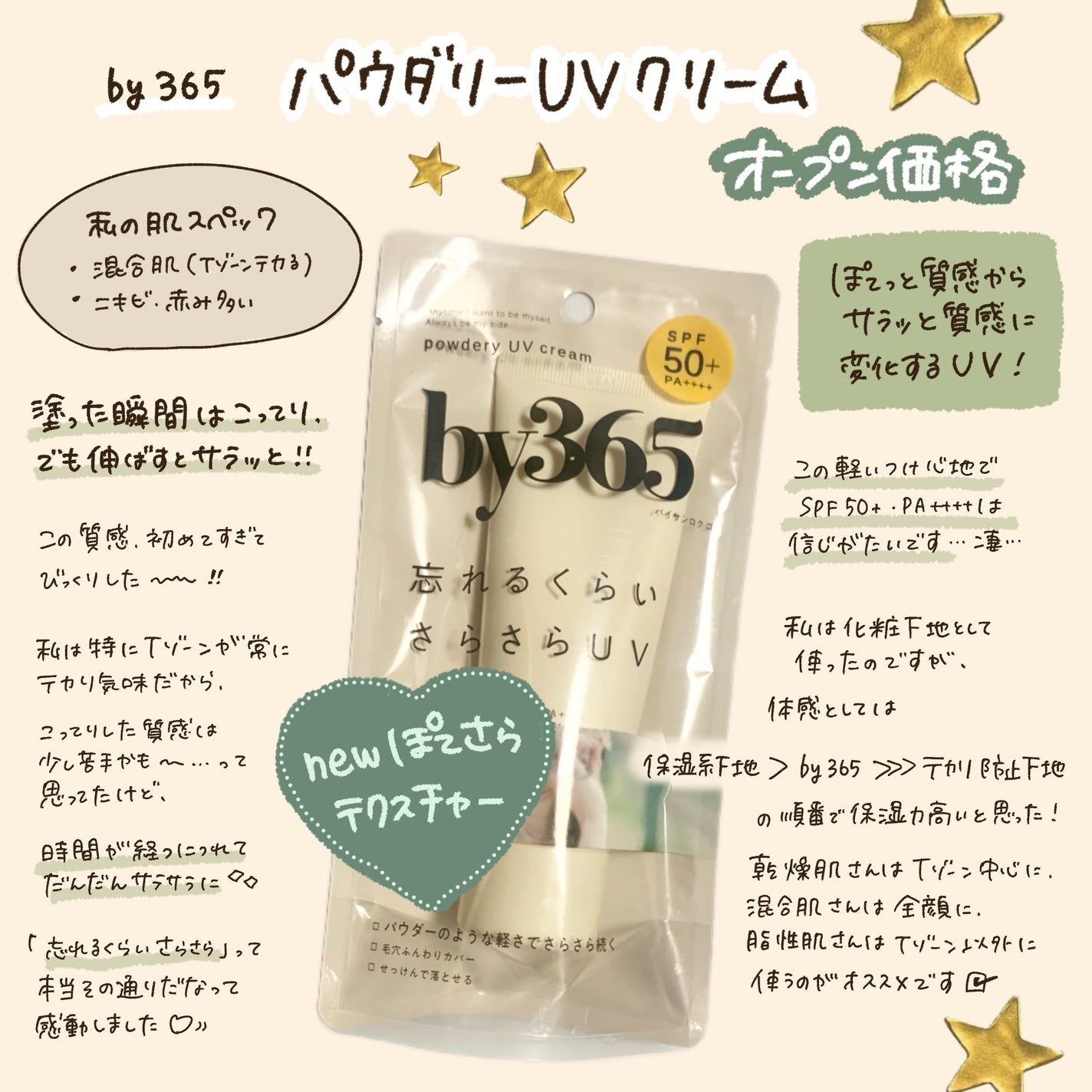 フルーティーグラムティント/Laka/リップティントを使ったクチコミ(7枚目)