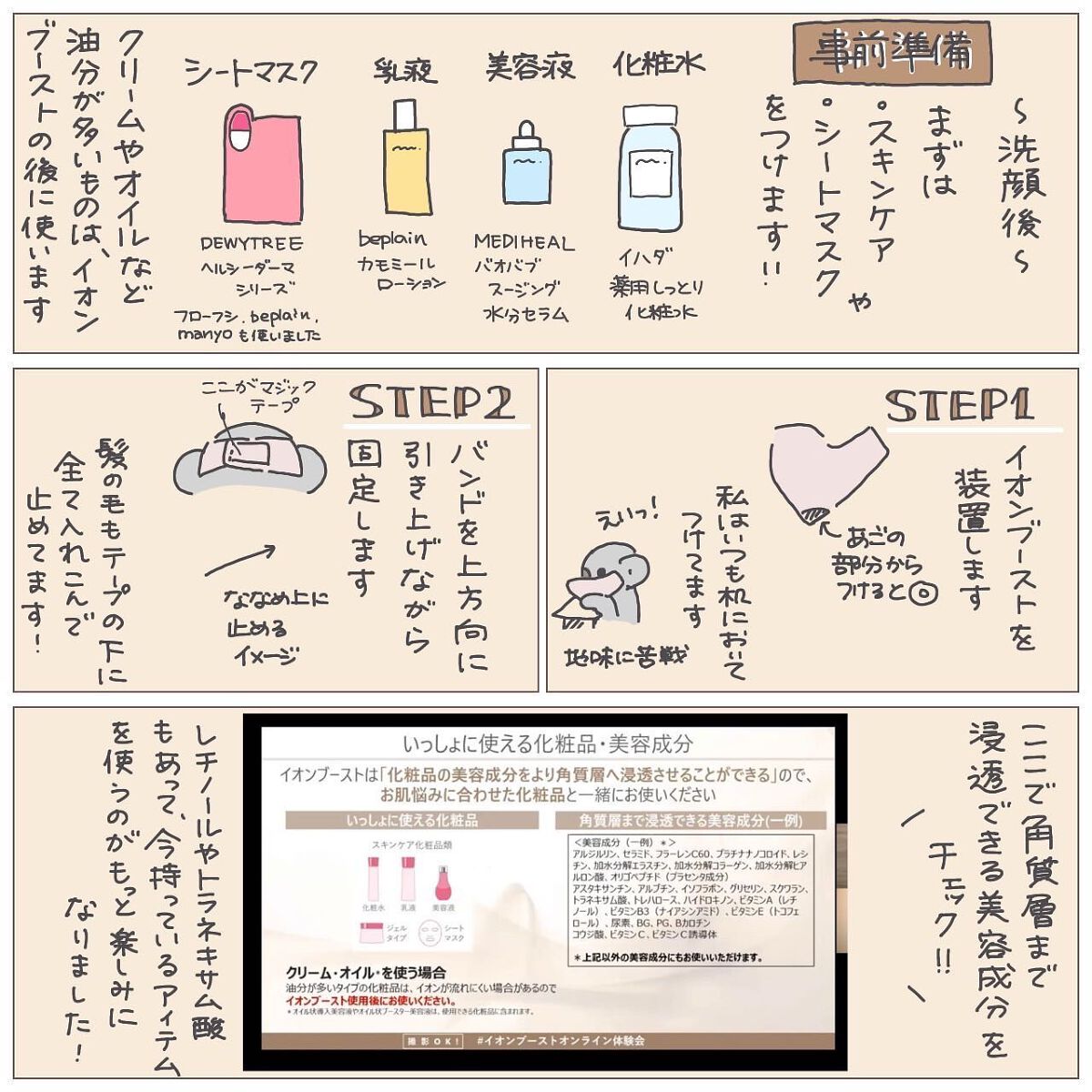 マスク型イオン美顔器 イオンブースト EH-SM50 /Panasonic/美顔器・マッサージを使ったクチコミ(2枚目)