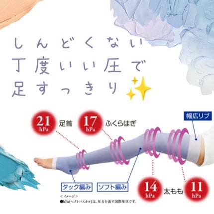 寝ながらメディキュット フルレッグ/メディキュット/着圧ソックス・レギンスを使ったクチコミ(2枚目)