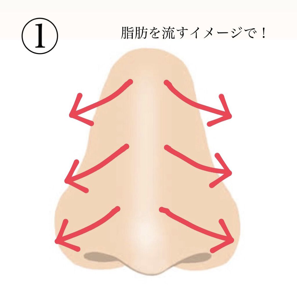 ニベアクリーム/ニベア/ボディクリームを使ったクチコミ（2枚目）